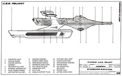 miranda-class-starship-uss-reliant-ncc-1864-sheet-2.jpg