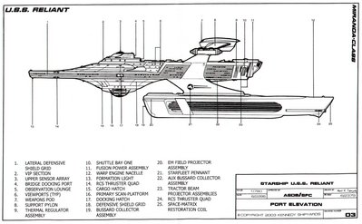miranda-class-starship-uss-reliant-ncc-1864-sheet-3.jpg