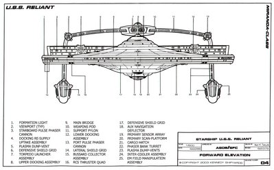 miranda-class-starship-uss-reliant-ncc-1864-sheet-4.jpg