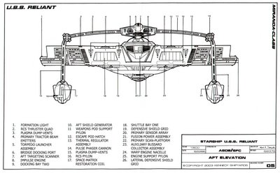 miranda-class-starship-uss-reliant-ncc-1864-sheet-5.jpg