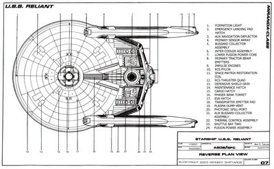 miranda-class-starship-uss-reliant-ncc-1864-sheet-7.jpg