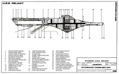 miranda-class-starship-uss-reliant-ncc-1864-sheet-8.jpg