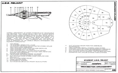 miranda-class-starship-uss-reliant-ncc-1864-sheet-9.jpg