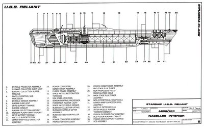miranda-class-starship-uss-reliant-ncc-1864-sheet-11.jpg