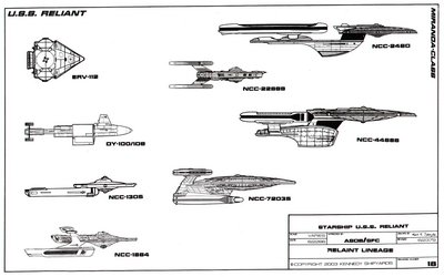 miranda-class-starship-uss-reliant-ncc-1864-sheet-18.jpg